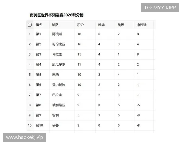 2026世界杯最佳第三名如何计算