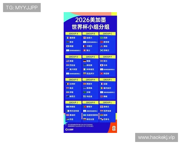 2026世界杯完整版出线比较详解