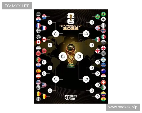 2026世界杯32强对阵回顾：比赛时间与晋级球队汇总